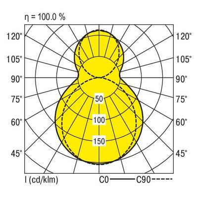 Ridi-Leuchten LED-Tube 840 RT360115-840M0300LD