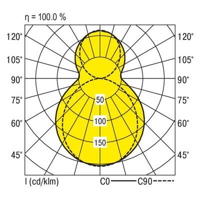 Ridi-Leuchten LED-Tube 865 RT360145-865M0350LD