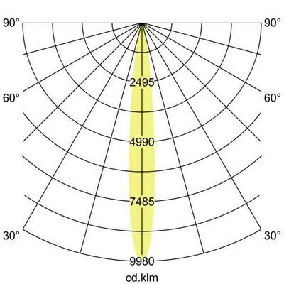 Brumberg Leuchten LED-Wandanbauleuchte 230V 10122173