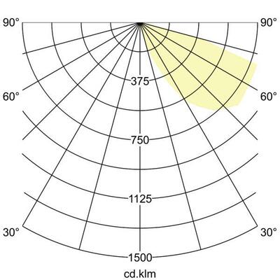 Brumberg Leuchten LED-Wandanbauleuchte 230V 10170183