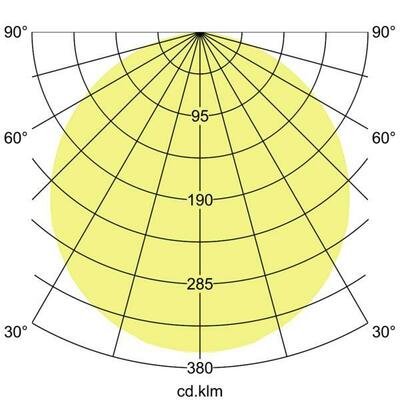 Brumberg Leuchten LED-Einbaudownlight 12V 12110024