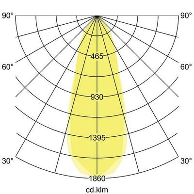 Brumberg Leuchten LED-Pendelleuchte 3000K 12119823
