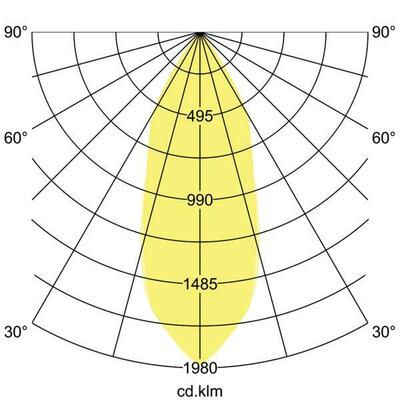 Brumberg Leuchten LED-Einbaustrahler 350 mA 12395073