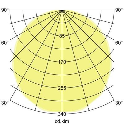 Brumberg Leuchten LED-Anbau-Flächenleuchte 4000K 13680184