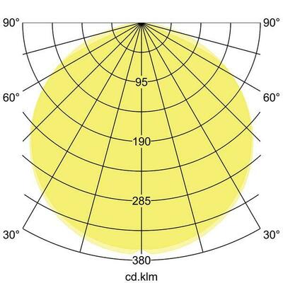 Brumberg Leuchten LED-Flexband, IP00, 10m 19304106