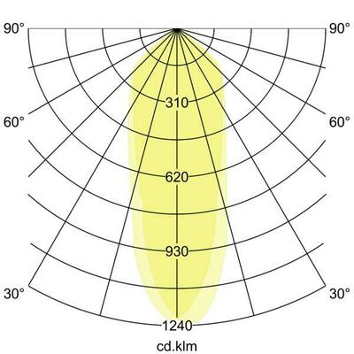 Brumberg Leuchten LED-Einbaustrahler 230V 3000K 38287173