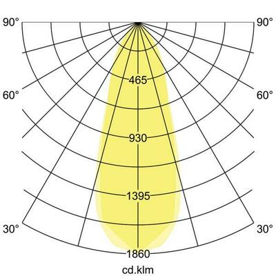 Brumberg Leuchten LED-Einbaustrahler 230V 38364083