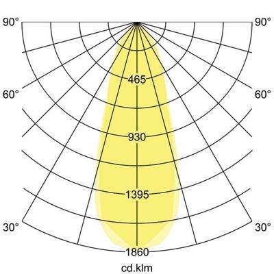 Brumberg Leuchten LED-Einbaustrahler 230V 38364083