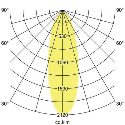 Brumberg Leuchten LED-Einbaustrahler 230V 38488183