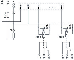 WAGO GmbH & Co. KG Übergabemodul DIN 41651 704-5003