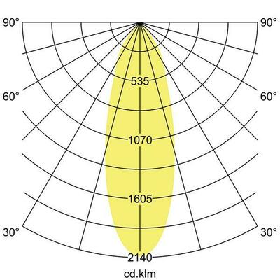 Brumberg Leuchten LED-Einbaudownlight 230 V 39480183