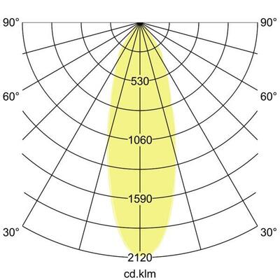 Brumberg Leuchten LED-Einbaudownlight 230 V 39481183