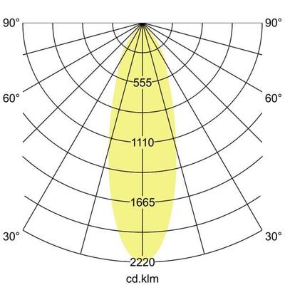 Brumberg Leuchten LED-Einbaustrahler 230V 40484173
