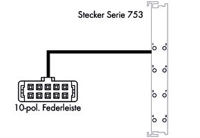 WAGO GmbH & Co. KG Systemleitung für WAGO-I/O Serie 753 706-7753/300-200