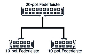 WAGO GmbH & Co. KG Systemleitung für WAGO-I/O 706-7753/302-100