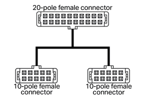 WAGO GmbH & Co. KG Systemleitung für WAGO-I/O 706-7753/302-200