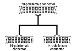 WAGO GmbH & Co. KG Systemleitung für WAGO-I/O 706-7753/304-100