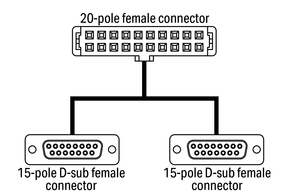 WAGO GmbH & Co. KG Systemleitung für WAGO-I/O Serie 750 706-7753/306-100