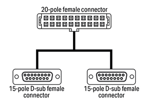 WAGO GmbH & Co. KG Systemleitung für WAGO-I/O Serie 750 706-7753/306-300