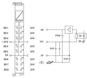 WAGO GmbH & Co. KG 8-Kanal-Digitalausgang DC 24 V,0,5 A 750-1516