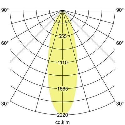 Brumberg Leuchten LED-Einbaustrahler 230V 41484153