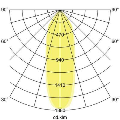 Brumberg Leuchten LED-Einbaudownlight 3000K 41552073