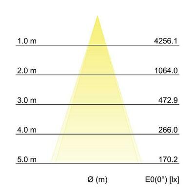Brumberg Leuchten LED-Einbaudownlight 3000K 41553073