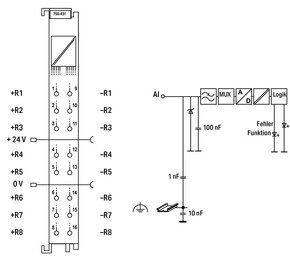 WAGO GmbH & Co. KG 8-Kanal-Analogeingang 750-451/025-000