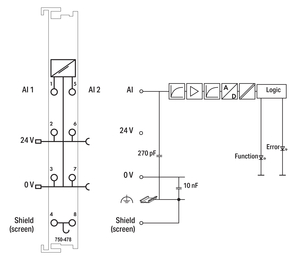 WAGO GmbH & Co. KG 2-Kanal-Analogeingang lichtgrau 750-478/005-000