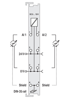 WAGO GmbH & Co. KG 2-Kanal-Analogeingang lichtgrau 750-478/005-000