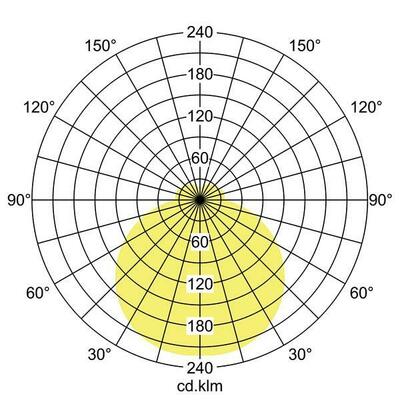 Brumberg Leuchten Deckenleuchte 58216771