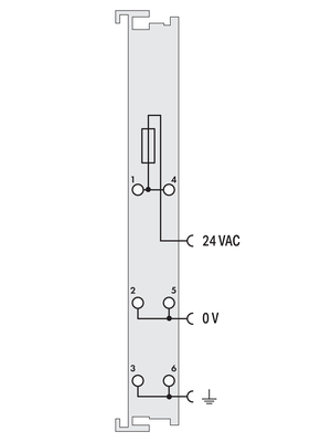 WAGO GmbH & Co. KG Potentialeinspeisung AC24V Sicherungshalter 750-617