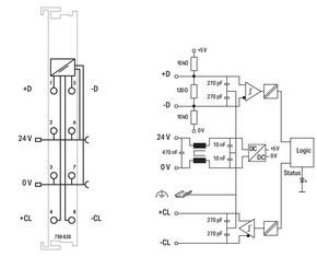 WAGO GmbH & Co. KG SSI-Geber-Interface 125 kHz,lichtgrau 750-630/000-005