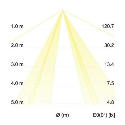 Brumberg Leuchten Pendelleuchte chrom mit Schirm 58260283
