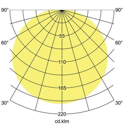 Brumberg Leuchten Pendelleuchte nickel matt mit Schirm 58260563