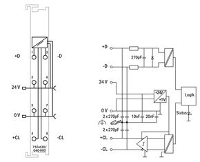 WAGO GmbH & Co. KG SSI-Geber-Interface Einstellbar,Extrem 750-630/040-001