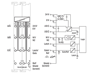 WAGO GmbH & Co. KG InkrementalEncoderInterfa. lichtgrau 750-637/000-001