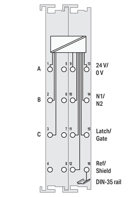 WAGO GmbH & Co. KG InkrementalEncoderInterfa. lichtgrau 750-637/000-004