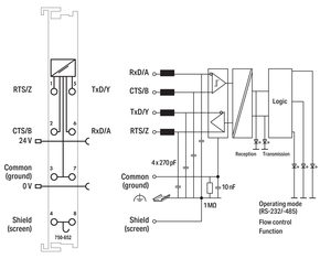 WAGO GmbH & Co. KG Serielle Schnittstelle RS-232/485 750-652/025-000