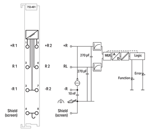 WAGO GmbH & Co. KG 2-Kanal-Analogeingang Pt100-/RTD,Einstell. 753-461/003-000