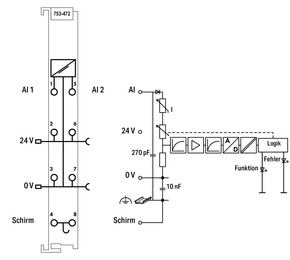 WAGO GmbH & Co. KG 2-Kanal-Analogeingang lichtgrau 753-472