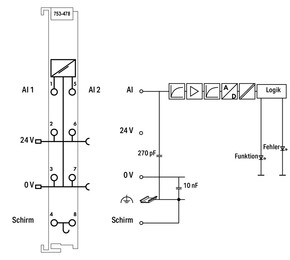 WAGO GmbH & Co. KG 2-Kanal-Analogeingang lichtgrau 753-478