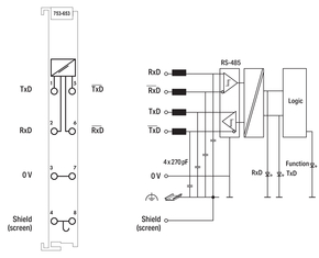 WAGO GmbH & Co. KG Serielle Schnittstelle RS-485 753-653