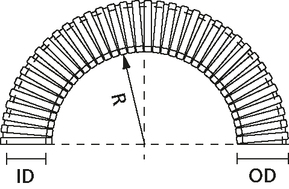 HellermannTyton HelaGuard Metallschlauch PCS40-GS/PVC-GY (75)