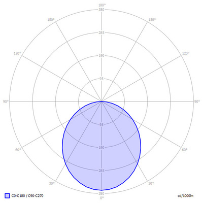 Lightnet LED-Anbauleuchte 3000K BA1OSE-830M-D300