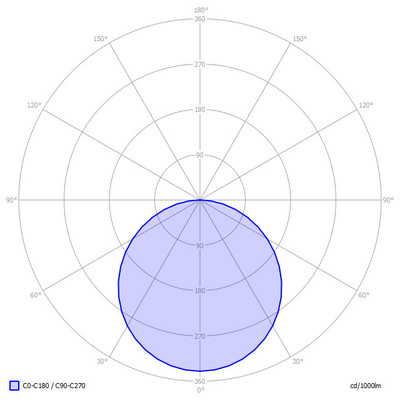 Lightnet LED-Anbauleuchte 3000K BA1OSL-830M-D900