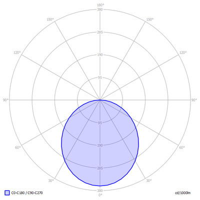 Lightnet LED-Anbauleuchte 3000K BA1OWE-830M-D600