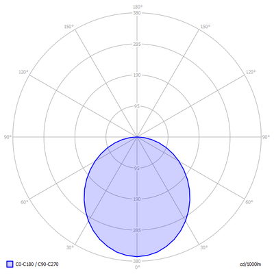 Lightnet LED-Anbauleuchte 4000K BA1OWE-840M-D200