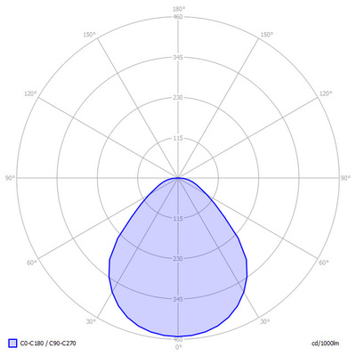 Lightnet LED-Anbauleuchte 4000K BA5AWE-840M-D400