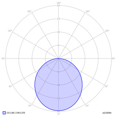 Lightnet LED-Anbauleuchte 3000K BA5OSE-830M-D300